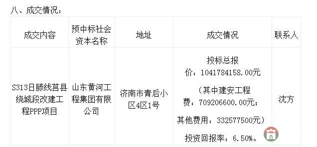 斥資10.42億！日滕線莒縣繞城段即將開建！