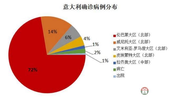 太可惜了，世界就這樣錯過了一個月的時間窗口